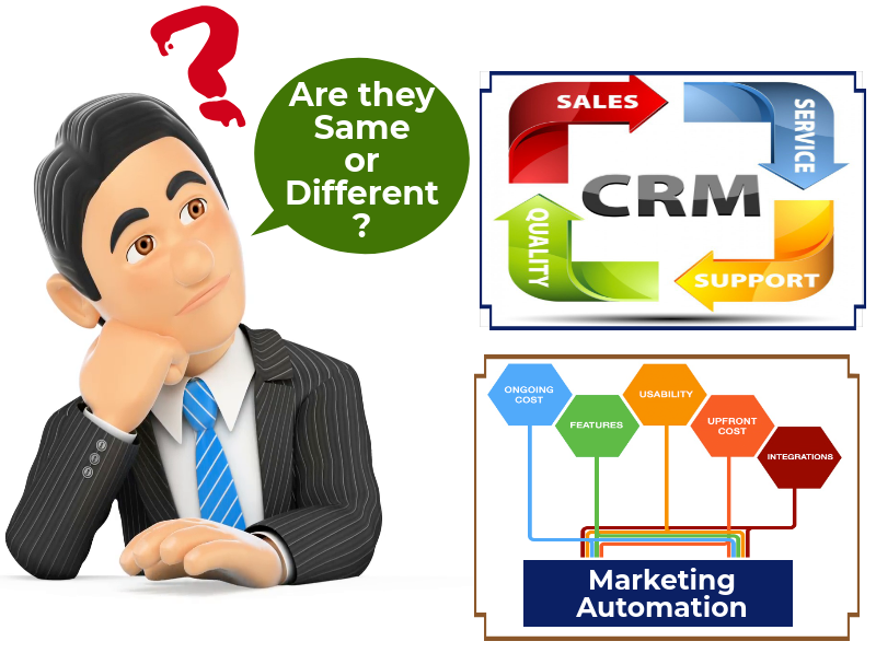 crm and marketing automation software